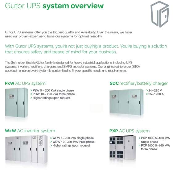 Gutor Electronic Power Technology