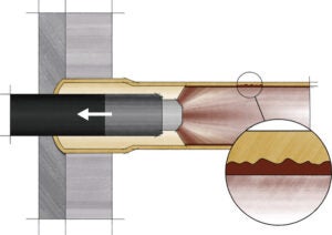 2d tube lining