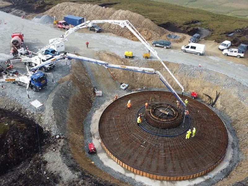 Viking Energy Wind Farm, Shetland Islands, UK