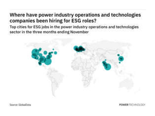 North America is seeing a hiring boom in power industry ESG roles