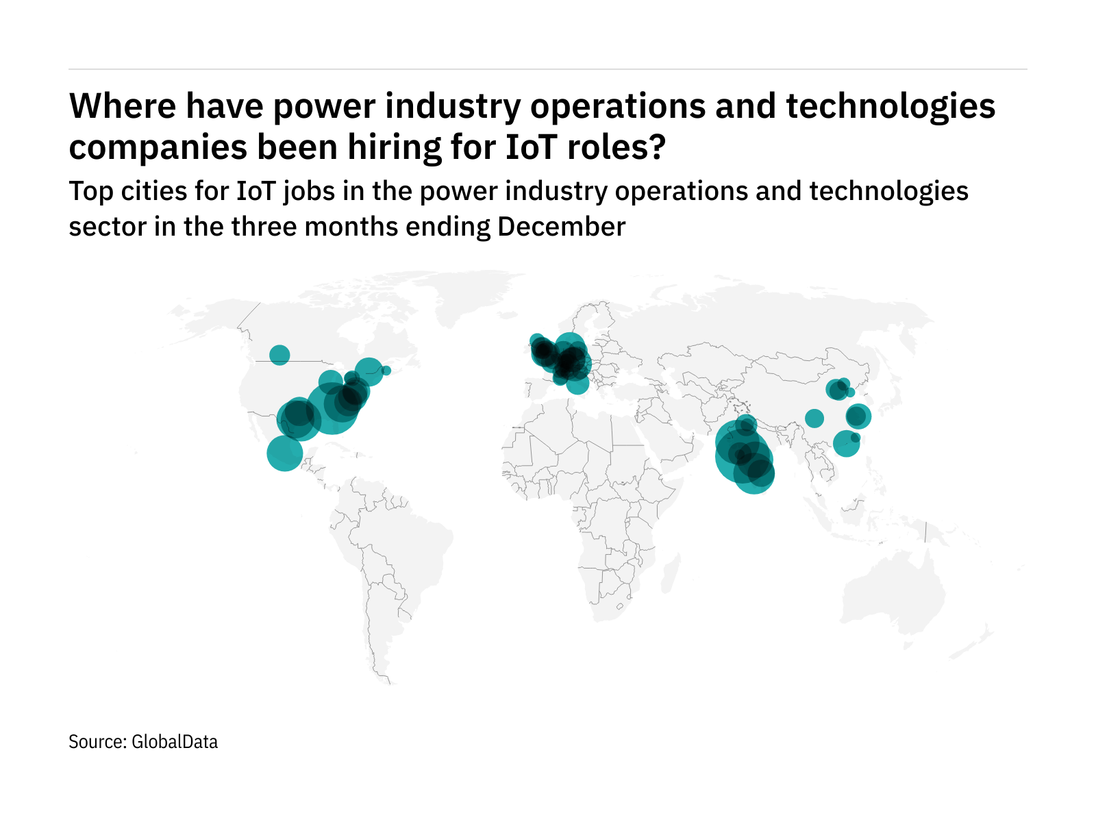 Asia-Pacific is seeing a hiring boom in power industry IoT roles