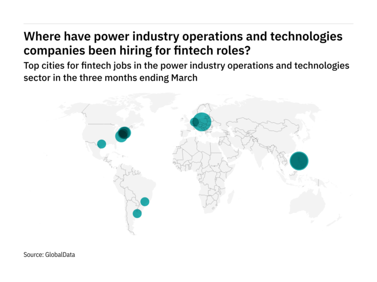 North America is seeing a hiring boom in power industry fintech roles