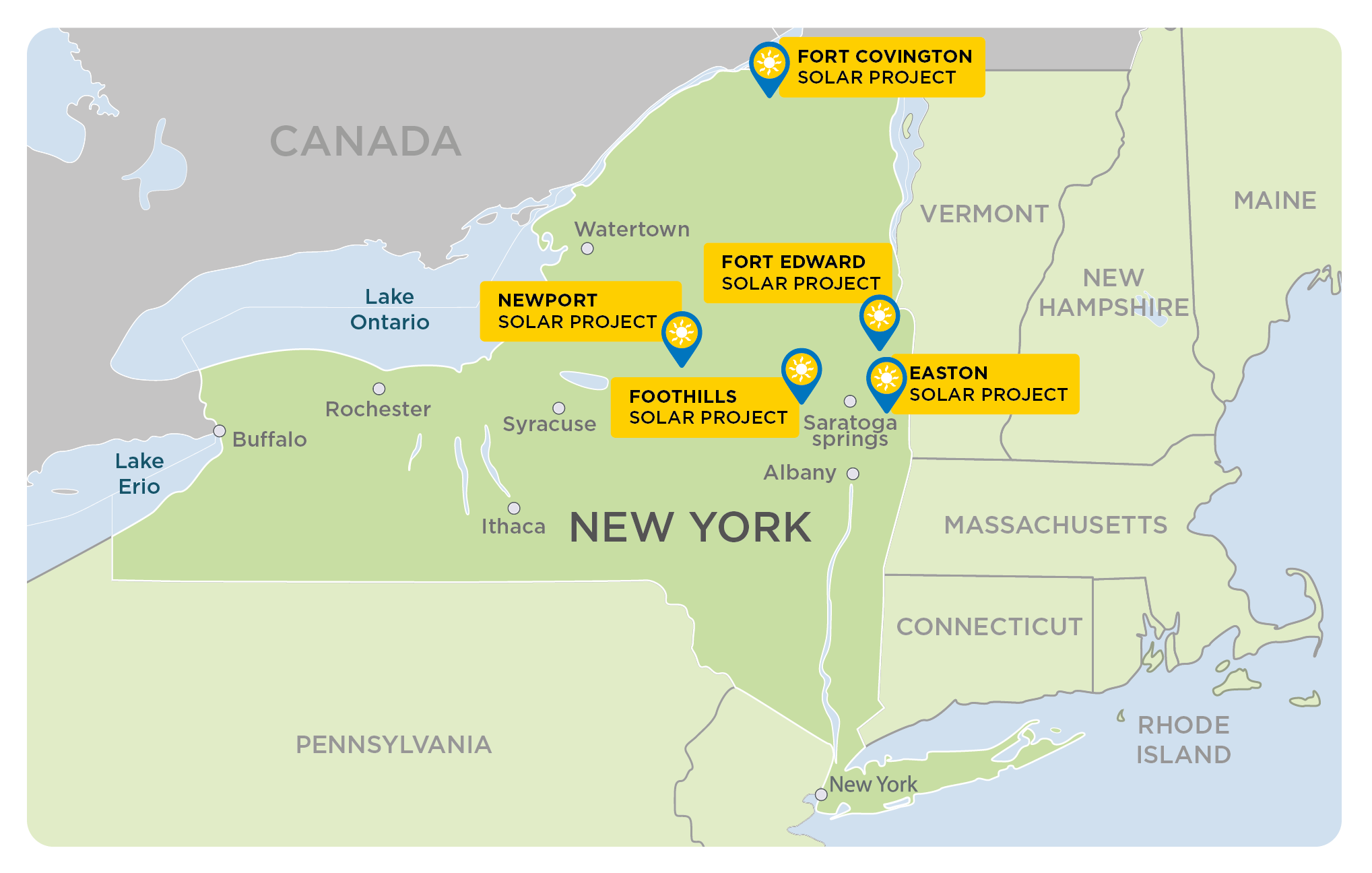 nyserda-selects-five-boralex-solar-facilities-in-new-york-solicitation