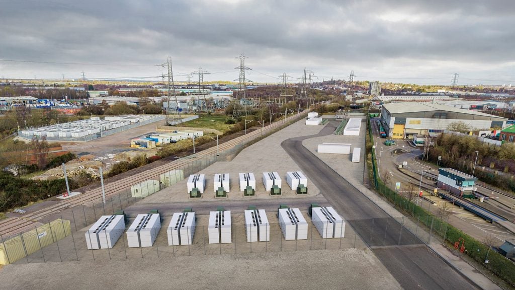 Eku Energy secures £45m for Ocker Hill battery storage project in UK