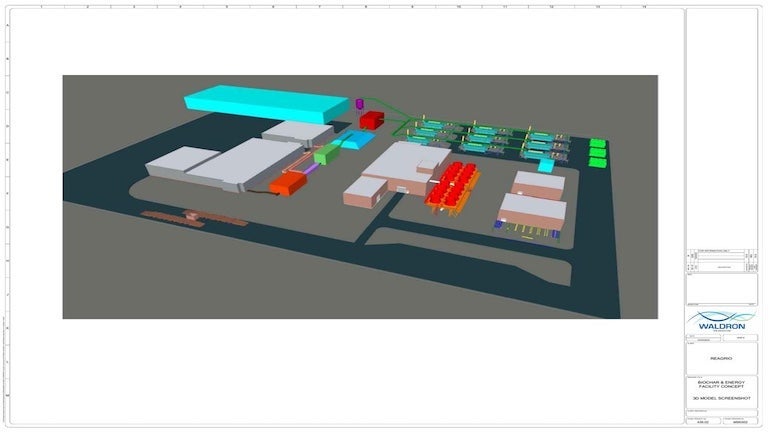 Tersis and Vivum pursue first UK modular waste‑to‑energy plant