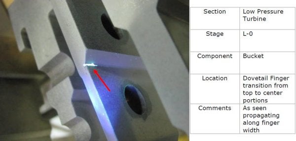 low pressure turbine