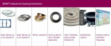 Sealing solutions