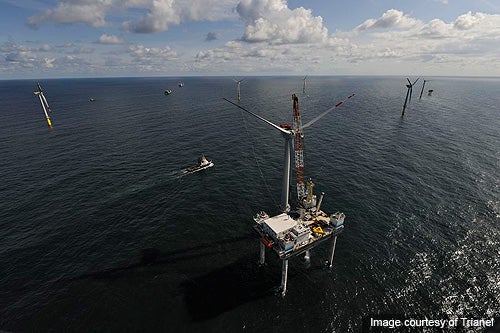 Borkum wind farm