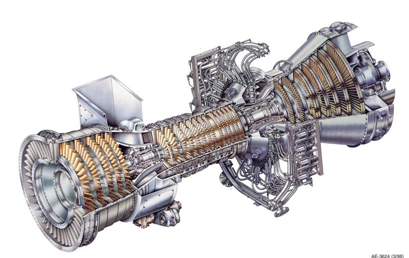 GE aeroderivative gas turbine generator