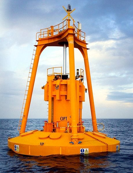 Wave Power