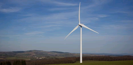 Wind Power