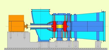 Axial Fan 3